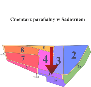 Brak mapy sektorowej