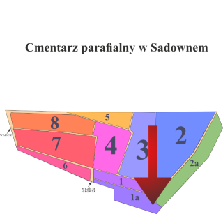 Brak mapy sektorowej