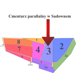 Brak mapy sektorowej