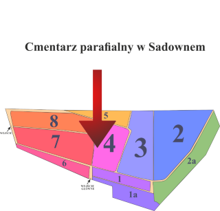 Brak mapy sektorowej