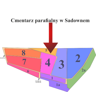 Brak mapy sektorowej