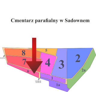 Brak mapy sektorowej