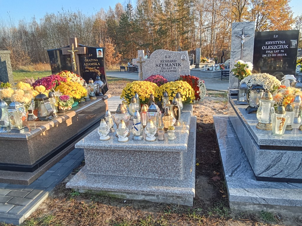 Grób Ryszard Szymanik
